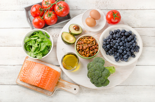 anti-inflammatory meal plan